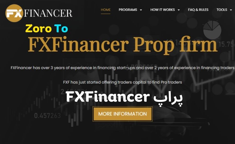پراپ FXFinancer