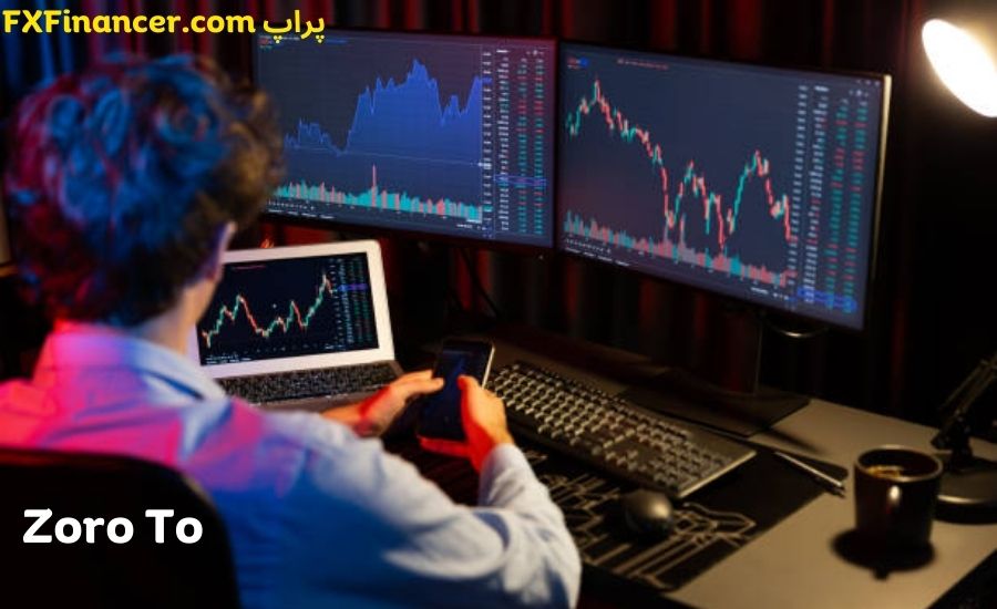 پراپ FXFinancer.com