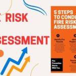 Fire Risk Assessment